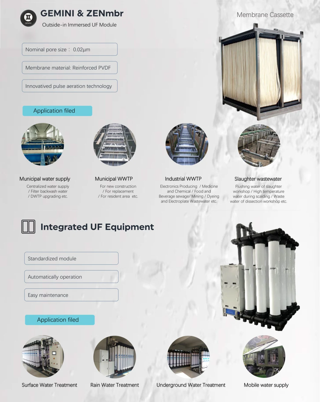 UF Membrane Cassette Industrial Water Filter for Sewage Standard Discharge